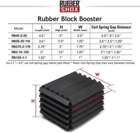 img 3 attached to 🚗 Enhance Car Coil Spring Performance with U.S. RubberShox Automotive Boosters (2" x 1.5" x 1.25")