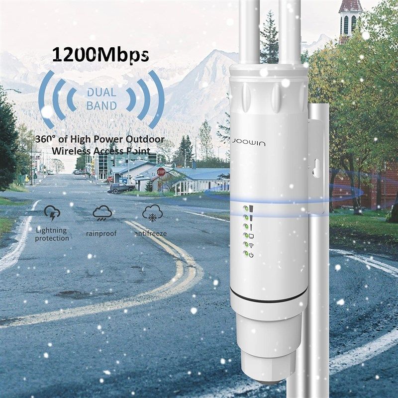 JOOWIN Access Point WiFi 1200Mbps Ripetitore WiFi Esterno, WiFi