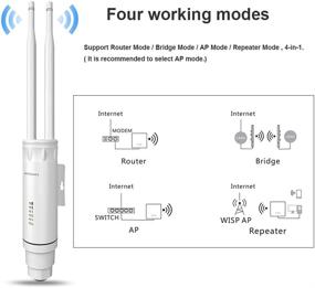 img 1 attached to 🌐 JOOWIN AC1200 High Power Outdoor Wireless Access Point - Weatherproof, Dual Band WiFi Extender with PoE, 802.11AC Support, Repeater, Router, Bridge - 2x5dBi Antennas