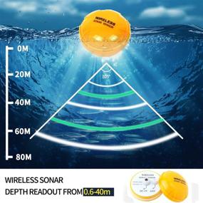 img 2 attached to 🎣 OVETOUR Portable Fish Finder: Wireless Handheld Sonar for Kayak/Ice Fishing - LCD Display for Water Depth, Fish Location, Size, Weeds, and Rocks (Black)