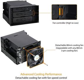 img 1 attached to 💽 "Оснастка Icy Dock без лотка для горячей замены с 3X 3.5-дюймовой SATA/SAS док-станцией для жесткого диска в двух специальных отсеках 5.25-дюймового привода (включает 3X SATA-кабеля) - flexiDOCK MB830SP-B