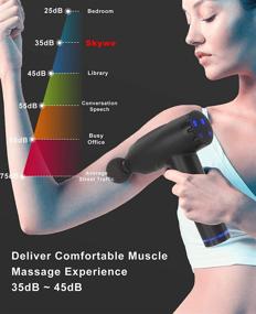 img 1 attached to 💆 Deep Tissue Muscle Massage Gun: Handheld Percussion Massager for Relaxation and Recovery - 6 Heads, 20 Speeds, Super Quiet & Lightweight