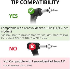 img 1 attached to 💻 Lenovo Yoga 710/ Ideapad 710 Laptop Charger - 45W AC Adapter Power Supply Cord with Flex 4/110/110s Compatibility