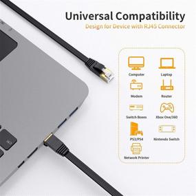 img 2 attached to 🔒 Shielded Ethernet CableCreation - Enhanced Network Category for Better Performance