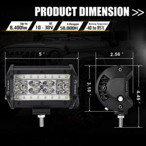 img 2 attached to 🚗 Стробоскопический свет YITAMOTOR - 2 шт. 5-дюймовых 168-ваттных квадратных светодиодных светильника для внедорожного транспорта, грузовика, лодки, гольф-кара, квадроцикла - спот флуд комбо противотуманные фары - гарантия 2 года