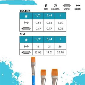 img 2 attached to Принстон артист кисть выберите синтетическую живопись, рисование и художественные принадлежности и живопись.