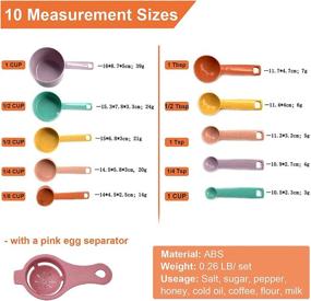 img 3 attached to Plastic Measuring Cups Spoons Set