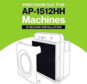 img 2 attached to 🌀 DuraBasics AP-1512HH HEPA Filters - Compatible with Coway AP-1512HH Filter Replacement | 2 HEPA Filters & 8 Pre-Cut Carbon Prefilters | Coway AP-1512HH & Filter Replacement Compatible