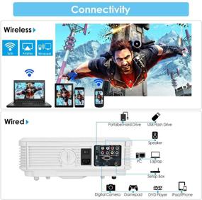 img 2 attached to 📽️ EUG Bluetooth LCD HD Video Projector: High-Lumen Home Theatre with Android, WiFi, Airplay & E-Share for Smartphone, DVD, Laptop, TV Stick, PS4