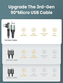 img 3 attached to 🔌 AINOPE Микро USB-кабель для зарядки Android - 90 градусов/6,6 футов/2 упаковки - Нейлоновый косичка для Galaxy S7 S6 J7 Edge Note 5, Kindle, MP3 и др.