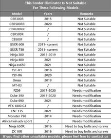 img 3 attached to 🏍️ Kemimoto Универсальный кронштейн для номерного знака мотоцикла зеленого цвета - Комплект под кузовом