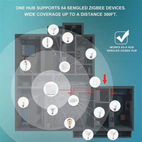 img 2 attached to 💡 Powerful Sengled Daylight Equivalent Industrial Electrical, Google Required