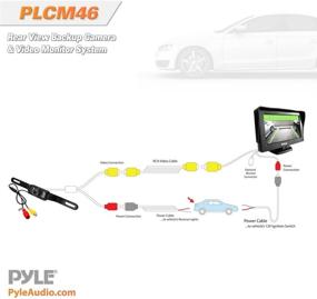 img 1 attached to Монитор экрана задней камеры Pyle для автомобилей и автомобильной электроники