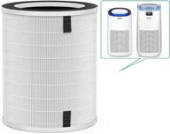 afloia compatible purifier 3 stage filtration logo