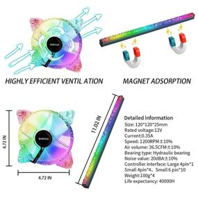 img 2 attached to 🎮 Enhance Your Gaming Experience with Qudodo Crystal Diamond RGB Case Fan & Light Strip Combo: 4 Pack Fans and 2 Pack Light Strips, Remote Control, Adjustable Color and Speed Control Hub, Hydraulic Bearing Quiet Cooling for PC Case