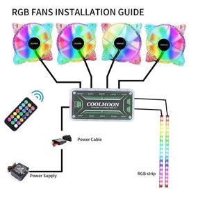 img 1 attached to 🎮 Enhance Your Gaming Experience with Qudodo Crystal Diamond RGB Case Fan & Light Strip Combo: 4 Pack Fans and 2 Pack Light Strips, Remote Control, Adjustable Color and Speed Control Hub, Hydraulic Bearing Quiet Cooling for PC Case