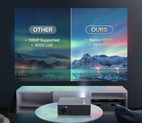 img 3 attached to 🎥 UUO Нативный проектор 1080P P6: Улучшенное видео 4K HD, 300-дюймовый экран, цифровой кильват и совместим с TV-приставкой и игровой консолью - Щетинистое серебро