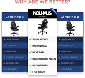 img 1 attached to NOUHAUS Velour Office Chair: Ergonomic Racing Gamer Chair with Retractable Armrest, Blade Wheels, & Swivel Feature – Perfect for Gaming Desk!