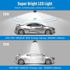 img 1 attached to 🔆 Enhance Your Garage with Qooltek Deformable Ceiling Lighting Solution