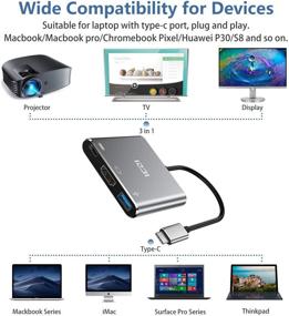 img 2 attached to 🔌 ICZI USB C to HDMI Hub with USB 3.0 Data Transfer and 100W Type-c PD Charging - 4K HDMI Thunderbolt 3 Adapter for MacBook, ChromeBook Pixel, Hp Spectre x360, Huawei P30 - Silver