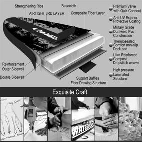img 2 attached to 🏄 Explore the Outdoors with the WATER LIVE Inflatable Stand Up Paddle Board SUP: Perfect for Youth and Adults - Comes with Wheels Backpack, Adjustable Floating Fiberglass Paddle, Dual Chamber Pump, and Sport Camera Mount