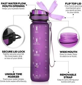 img 1 attached to Cactaki 32 oz Water Bottle with Time Marker for Improved Hydration, BPA Free, Leak Proof Design, Accurate Water Intake Measurement - The Ultimate Hydration Solution