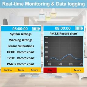 img 1 attached to 🌬️ Hofun Professional Air Quality Monitoring Device