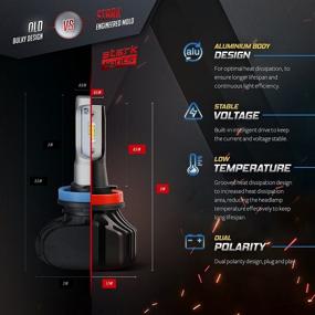 img 1 attached to Stark N2S Upgraded Light Conversion Lights & Lighting Accessories for Lighting Conversion Kits
