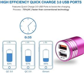 img 2 attached to Автомобильное зарядное устройство USB C с быстрой зарядкой для Samsung Galaxy S21 S20 FE S10 S10E S9 S8 Note 21 20 Ultra A10E A12 A32 A42 A11 A20 A21 A51 A71 A50