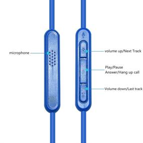 img 3 attached to Replacement Compatible Soundlink SoundTrue Headphone