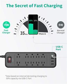 img 2 attached to Розетка-удлинитель AiJoy Mountable с защитой от перенапряжения - универсальная и эффективная - 10 розеток, порт USB-C и 3 порта USB, кабель длиной 10 футов, 1875 Вт/15 А, 1720 Дж - идеально подходит для зарядки дома, в общежитии и в офисе!