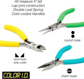 img 3 attached to 🛠️ Versatile 3-Piece Economy Plier Set: Color-Coded Jewelry Making and Repair Kit