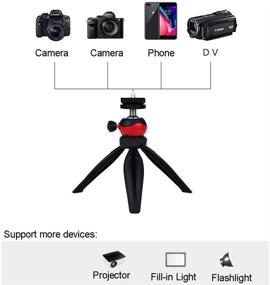 img 3 attached to 📷 Coolux Mini Tripod Projector & Camera Mount with 360° Rotatable Heads for DSLR Cameras, Projectors, DVRs, Mini Webcams - Metal Ballhead Design (Black/Red)