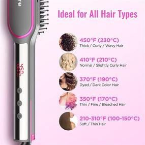 img 2 attached to 💇 Infrared Ionic Hair Straightening Brush by MiroPure | 13 Heat Settings with LED Screen &amp; Anti-Scald Technology | Auto-Off Feature | Fast Heating Comb for Home Salon Use