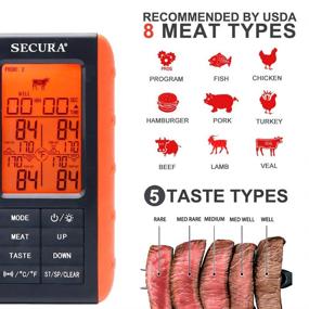 img 1 attached to 🌡️ Secura Upgraded Wireless Remote Meat Thermometer for Grilling with 4 Probes - Digital Instant Read Food Thermometers for Smokers, BBQ, Oven (Bonus Damp Cloth)