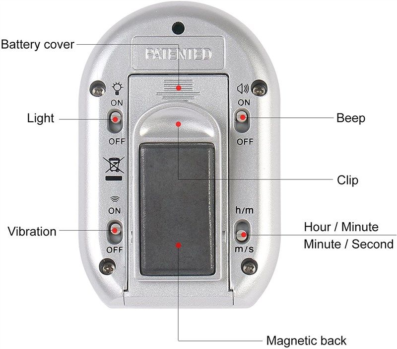 🔔 Silver ZYQY X-WLANG 3-in-1 Alert Timer 1013 with…