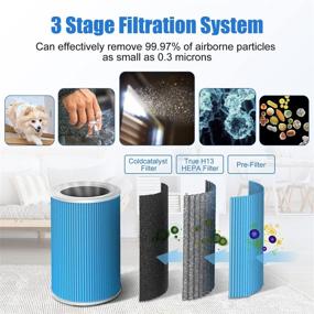 img 1 attached to 🌬️ ASLOTUS H13 True HEPA Air Purifier for Large Room - Captures 99.97% Dust, Pet Dander, Allergens, Smoke, Pollen, Odor - Covers 650 Sqft