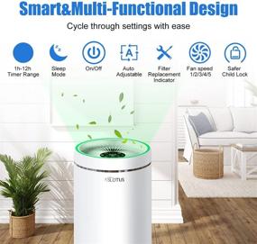 img 3 attached to 🌬️ ASLOTUS H13 True HEPA Air Purifier for Large Room - Captures 99.97% Dust, Pet Dander, Allergens, Smoke, Pollen, Odor - Covers 650 Sqft