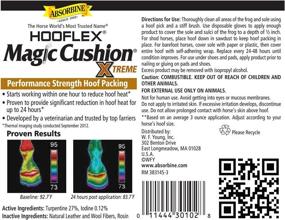 img 1 attached to Absorbine Hooflex Magic Cushion Xtreme: Veterinary Formulated Fast-Acting Relief for Hoof Heat - Reduce for 24 Hours | 4 lb Tub