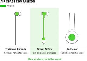 img 2 attached to 🎧 Aircom A6x Air Tube Anti-Radiation Wireless Headphones - Enhanced Airflow Audio for EMF Free Protection and High-Quality Sound - Wood Earbuds with S, M, L Eartips