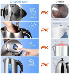 img 1 attached to 🔥 Aigostar King: 1.7L Stainless Steel Electric Kettle - Fast Heating 1100W Hot Water Heater