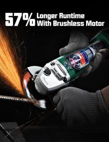 img 3 attached to Lithium-Ion Brushless 2-Position Adjustable Auxiliary Brush