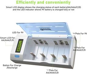 img 2 attached to 💡 BONAI LCD Universal Battery Charger with Discharge Function for AA, AAA, C, D, 9V Ni-MH Ni-CD Rechargeable Batteries