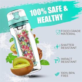 img 3 attached to Frybin Fruit Infuser Water Bottle: Flavored Hydration with Removable Infusion Basket, Bonus Brush and Sleeve for Freshness, 32oz BPA-Free Tritan Plastic, Mint Green