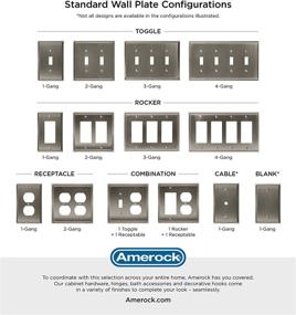img 2 attached to 🔥 Amerock Mulholland Oil Rubbed Bronze Wall Plate: Premium Duplex Outlet Cover, 1 Pack | Enhance your Electrical Outlet's Style!