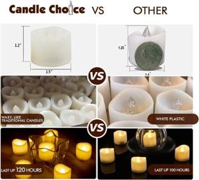 img 1 attached to 🕯️ Candle Choice Flameless LED Tea Light Small Candles - Pack of 12 Battery Operated Flickering Votive Candles for Wedding, Birthday, Christmas, Halloween Decorations - Ideal for Thanksgiving, Baby Party