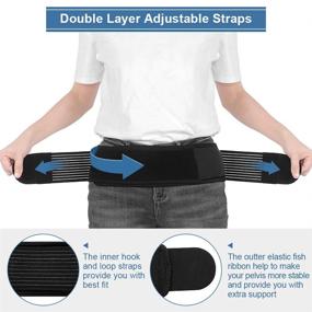 img 2 attached to Sacroiliac Hip Belt for Women and Men with Double-Layer Elastic Straps - Support for SI Joint, Sciatica, Pelvis, Lumbar Pain Relief