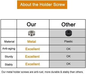 img 2 attached to 🔧 Samsung Soundbar Wall Mount Fixing Screws Kit: AH61-03342A Holder-Screw, 6001-001961 Screw-Machine, AH63-04369A Wall Mount Guide