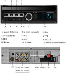 img 2 attached to 🚗 Улучшенный автомобильный стерео одиночная площадка: встроенная навигация GPS, 7-дюймовый сенсорный дисплей с Bluetooth, зеркальная ссылка и камера заднего вида | Автомобильный MP5 FM/USB/TF/AUX, пульт дистанционного управления + 8G карты.