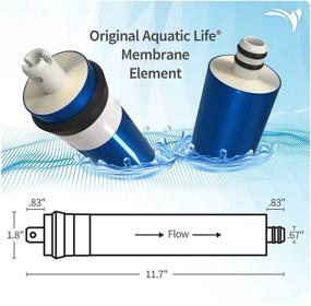 img 1 attached to 💧 High-Quality Aquatic Life Reverse Osmosis Membrane for Purified Water